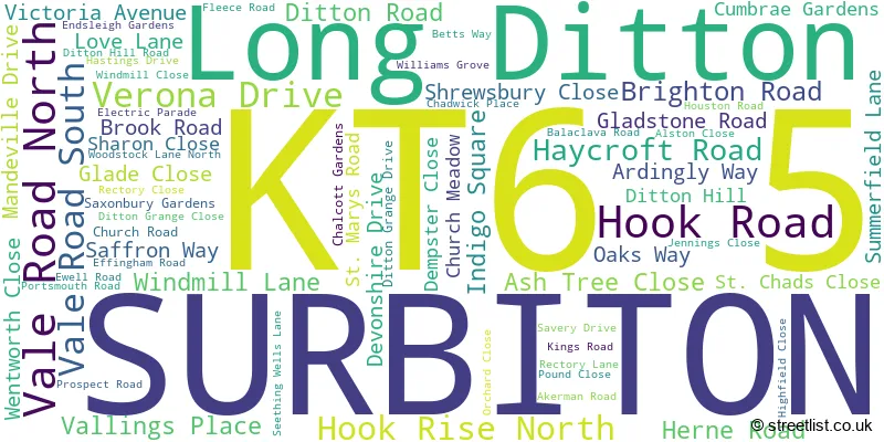 A word cloud for the KT6 5 postcode